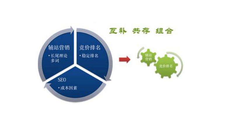 中美互聯網企業對比孰優孰劣一目了然1