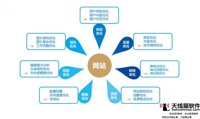 中國(guó)千萬(wàn)女性已經(jīng)崛起依靠互聯(lián)網(wǎng)式創(chuàng)業(yè)為優(yōu)選3