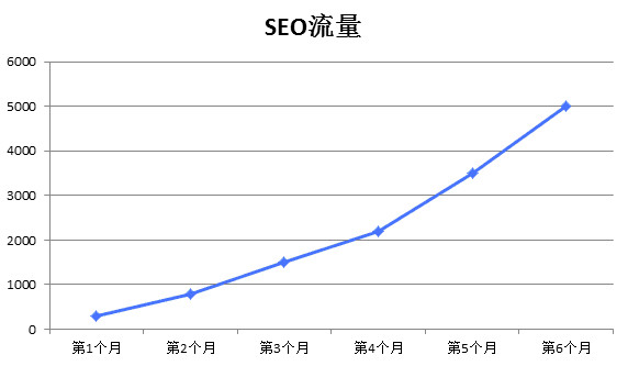2021互聯網資訊需知2