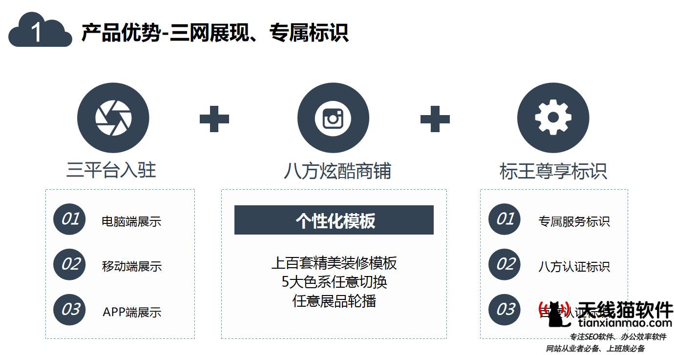 互聯(lián)網(wǎng)企業(yè)如何做好自己的品牌定位1