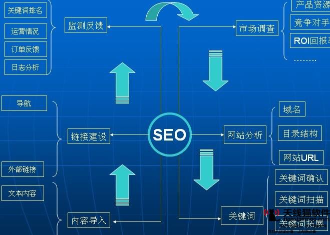 互聯網浪潮退去留下的是什么3
