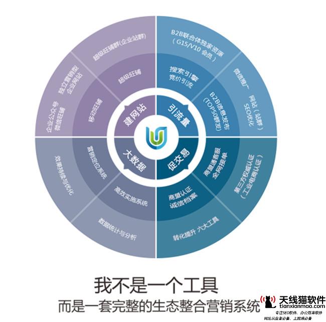 長沙網絡seo學習