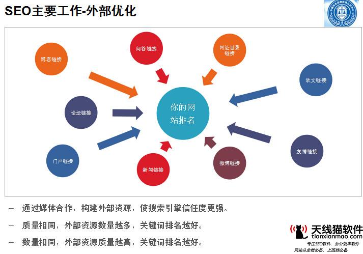 怎么做網絡的-怎么做互聯網2