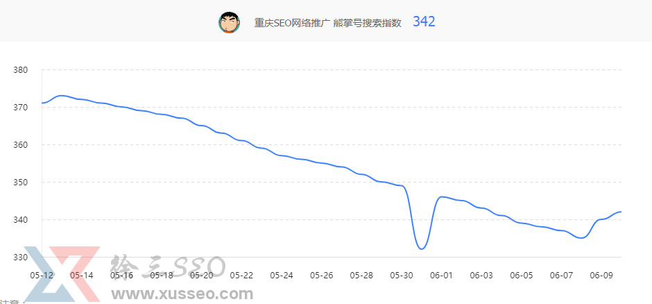 互聯網存款業務轉到自營平臺3