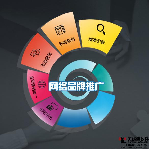 服裝行業如何利用互聯網提升品牌形象1